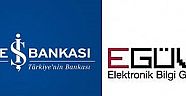 E-İMZA KONUSUNDA ANLAMLI İŞBİRLİĞİ