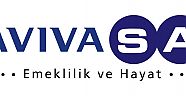 MÜŞTERİ İLİŞKİLERİNDE AVIVASA FARKI